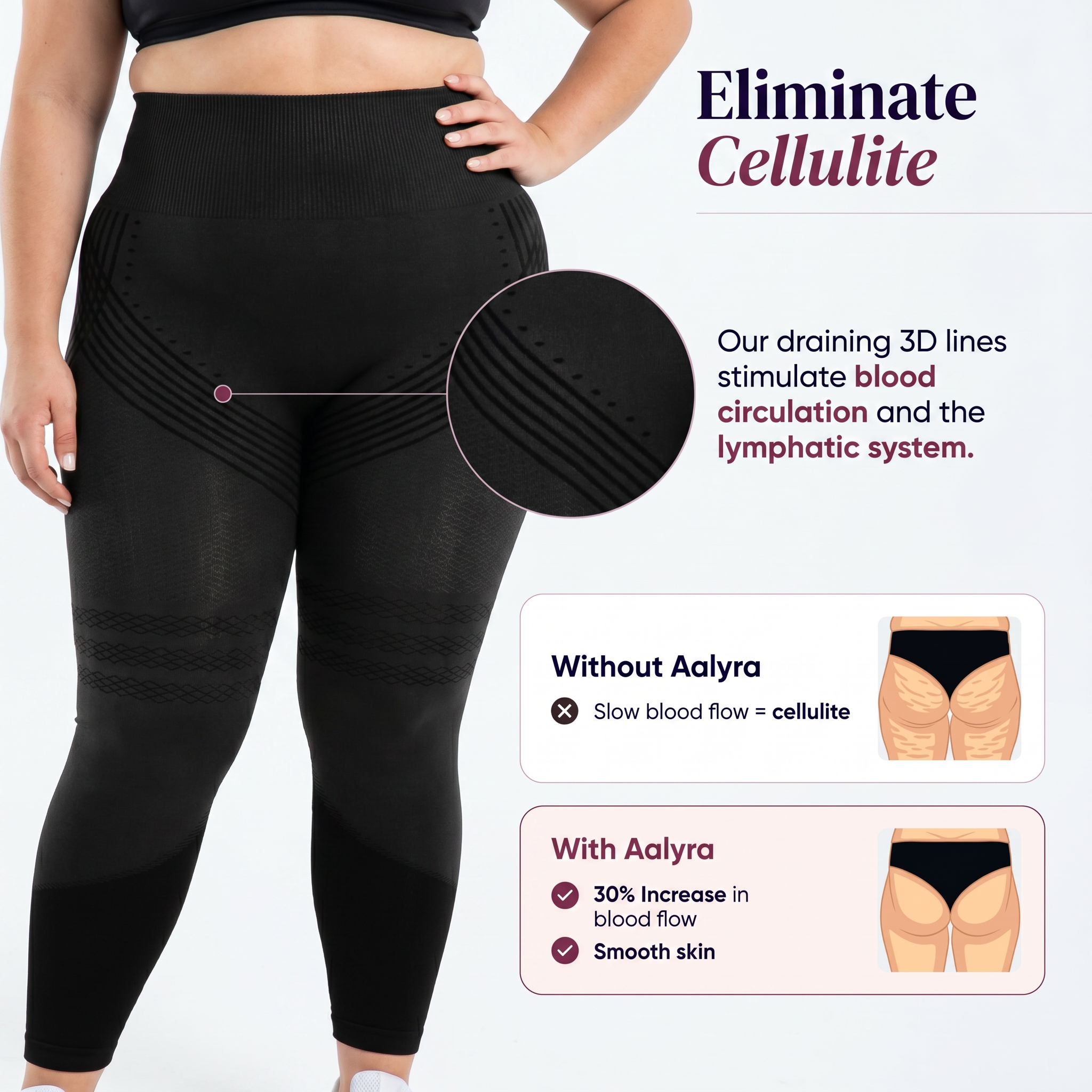 3D Anti-Cellulite Leggings – Lift & Smooth